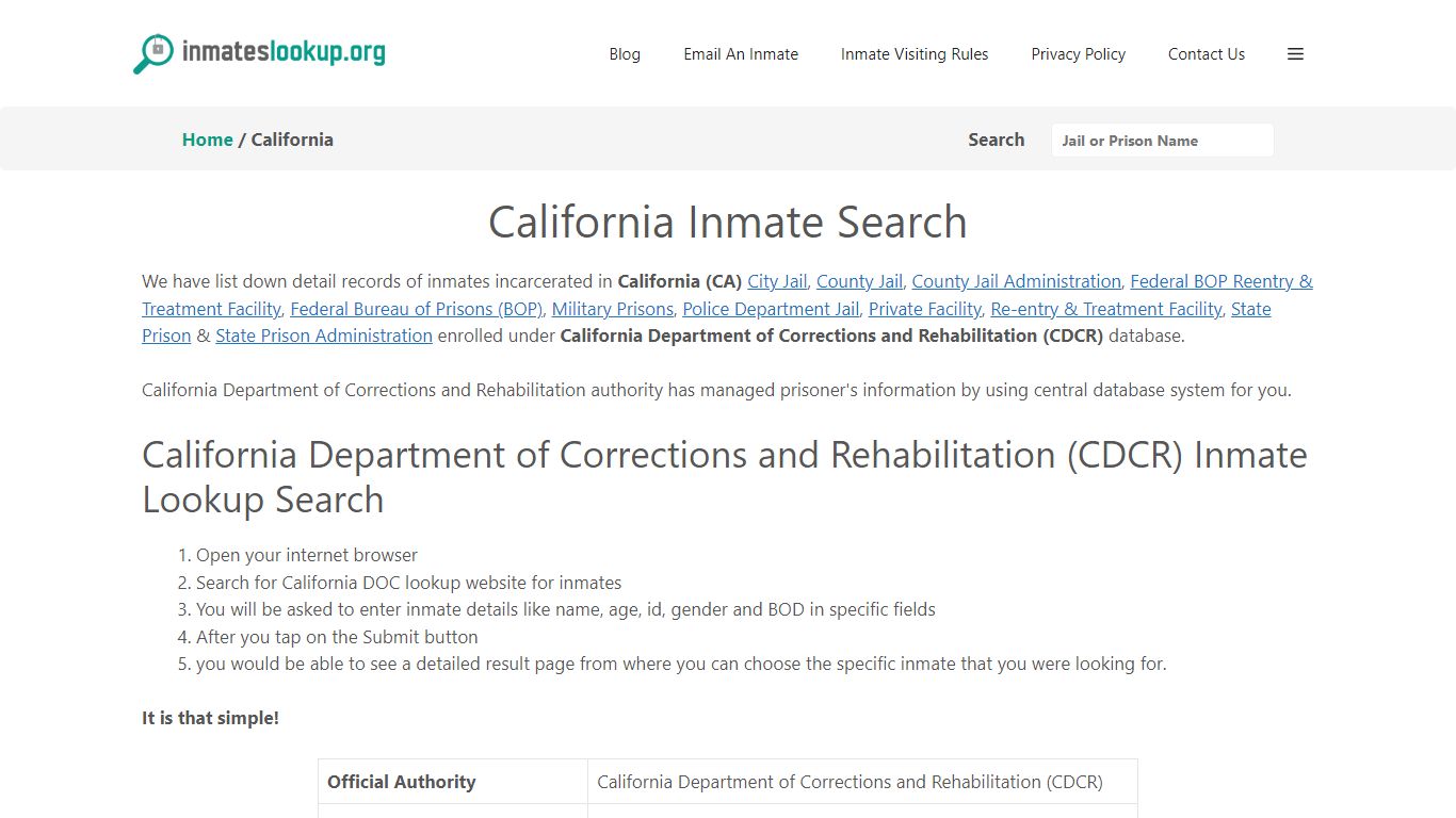 California Inmate Search - Inmates lookup